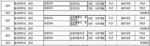 협성대 등록금: 세부 학과별 (1년 기준)