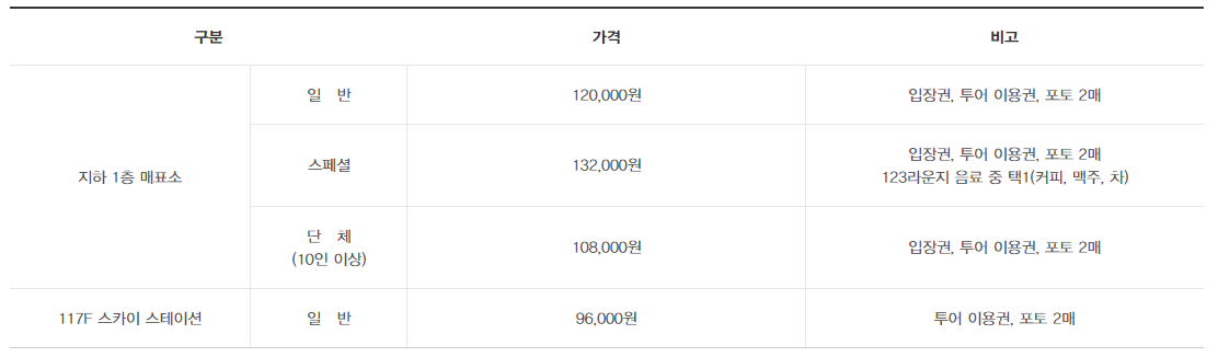 티켓안내