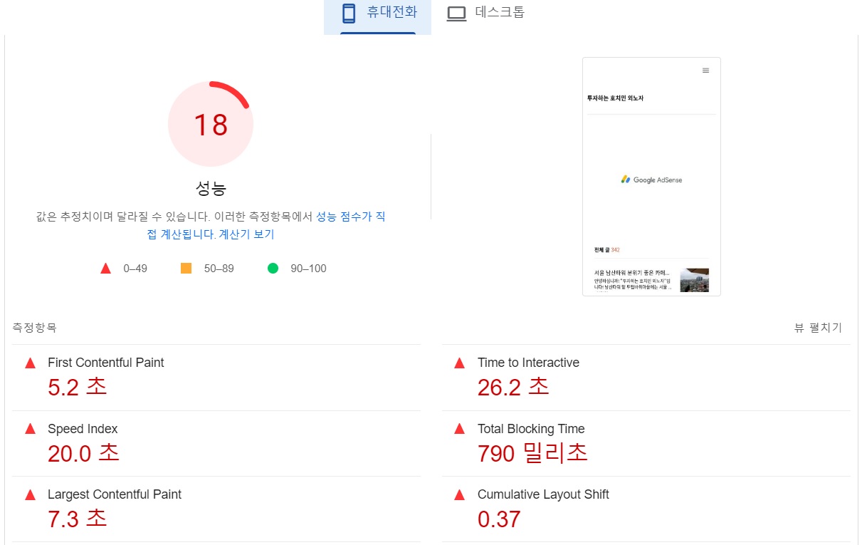 PageSpeed Insights 블로그 성능 평가(휴대전화)