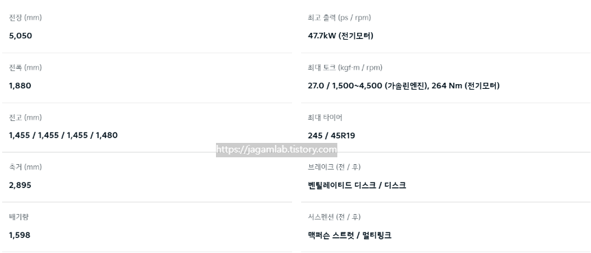 더 뉴 K8 하이브리드 제원