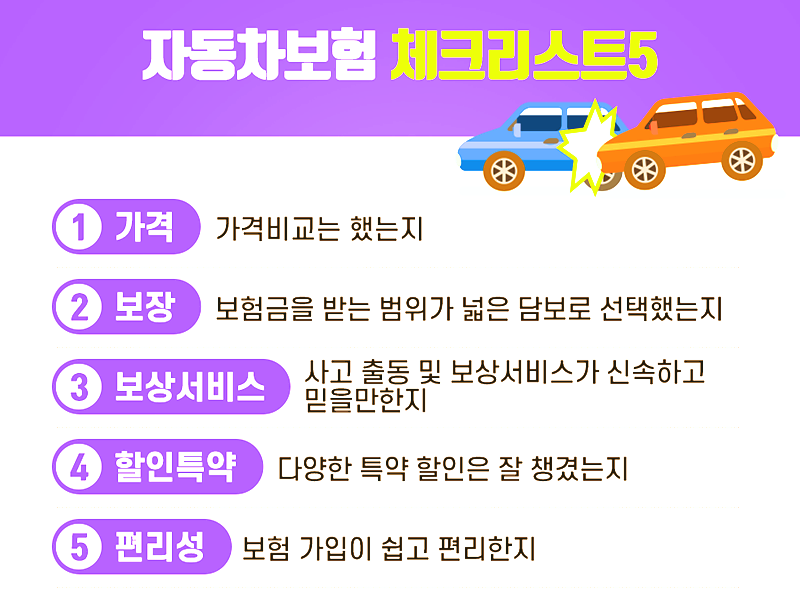 다이렉트자동차보험비교가 만족스러운 이유