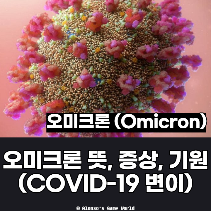  오미크론 뜻, 증상, 기원 (COVID-19 변이)