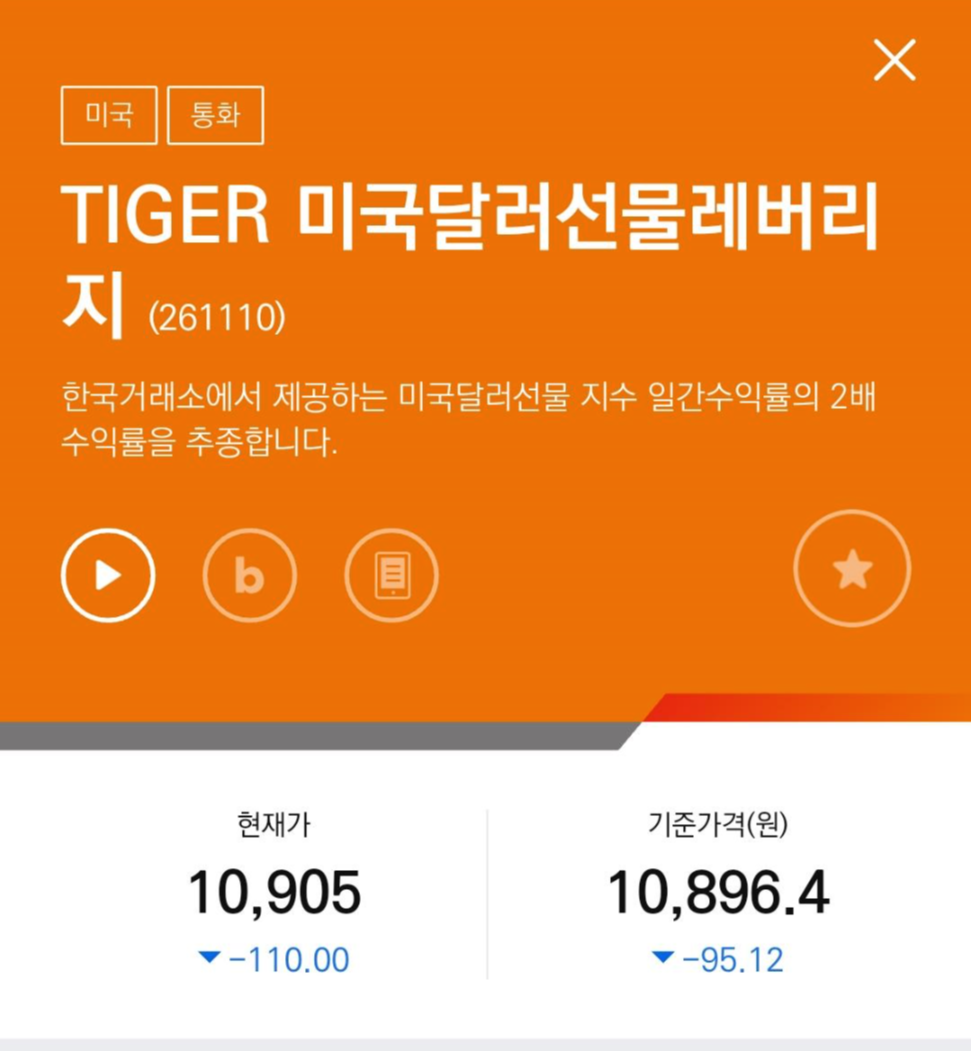  (단기투자종료)TIGER 미국달러선물레버리지261110/코스피 - 통화스와프를 맺을 줄은 몰랐네요.