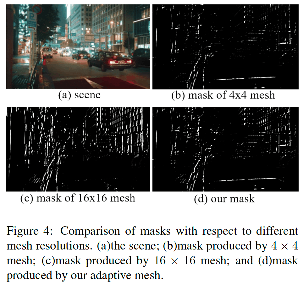 11.comparison-of-masks