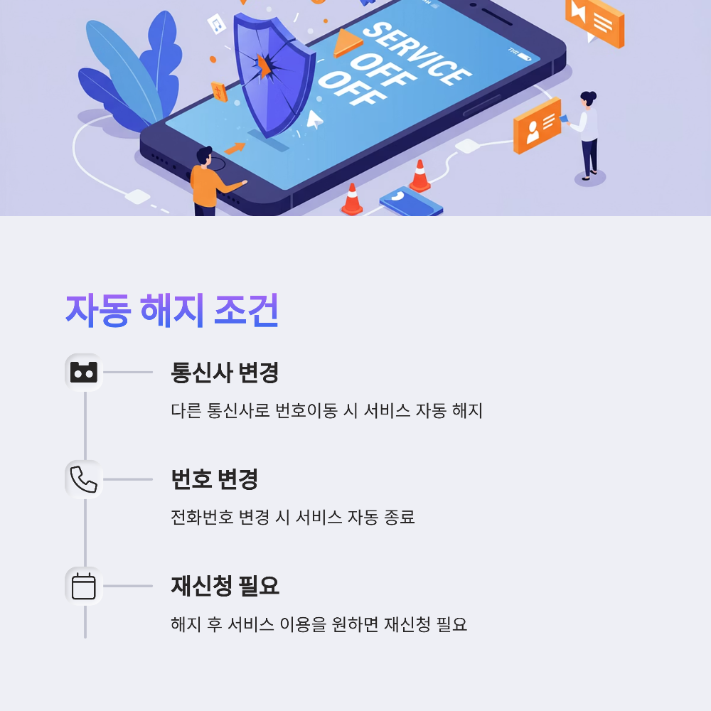 번호도용차단 서비스 신청 시 꼭 알아야 할 제한과 주의사항📵
