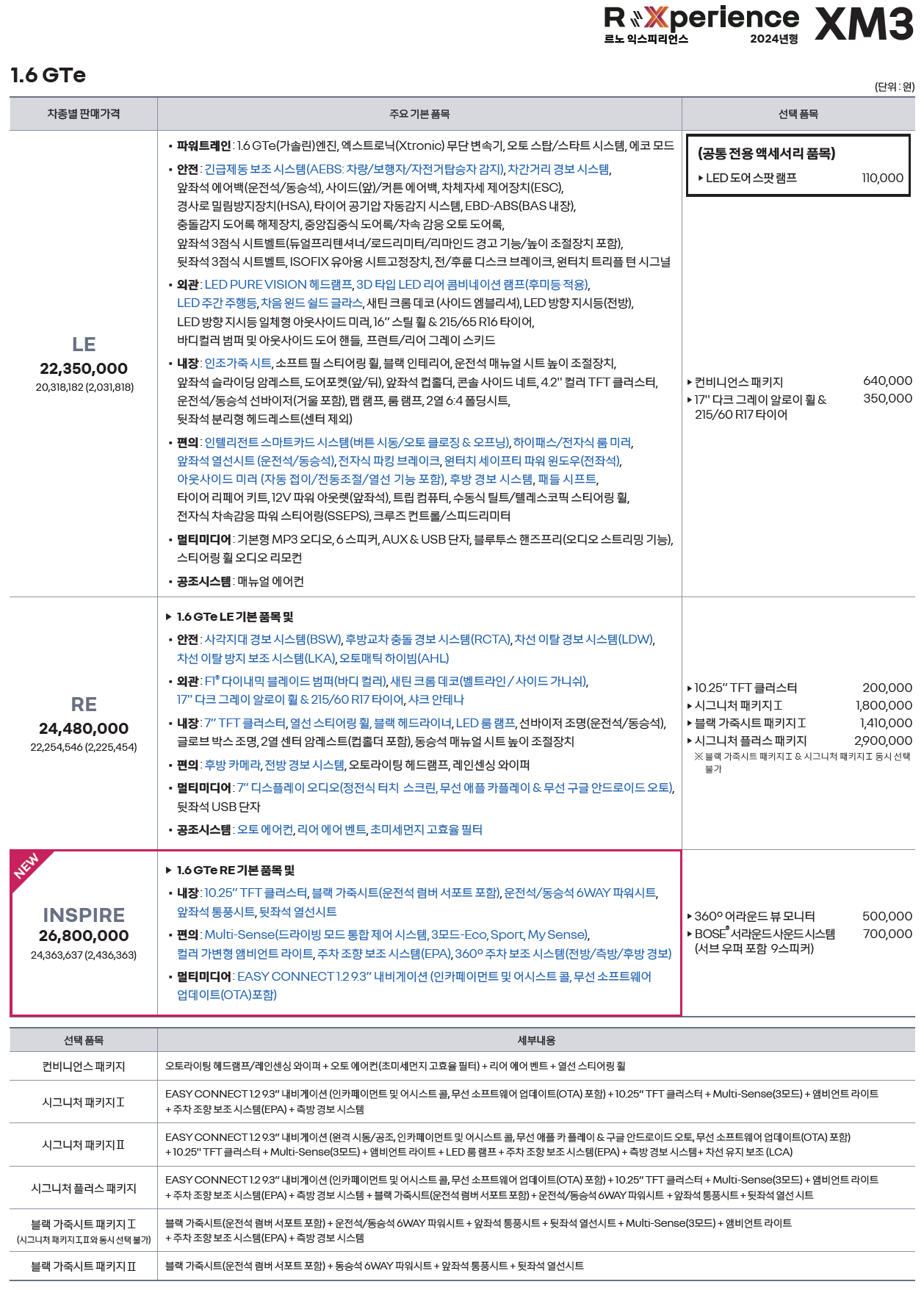 르노 XM3 가격표 1