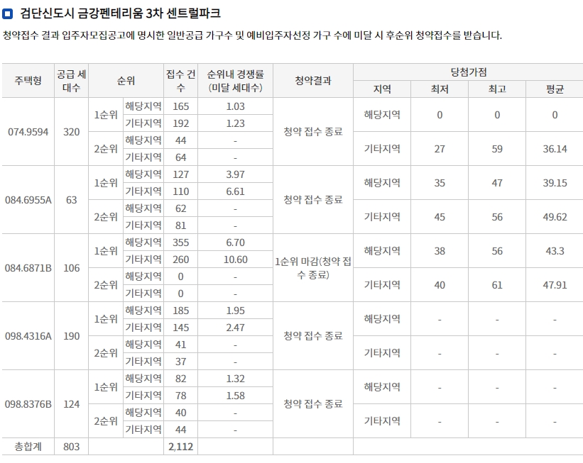 검단칸타빌더스위트-9