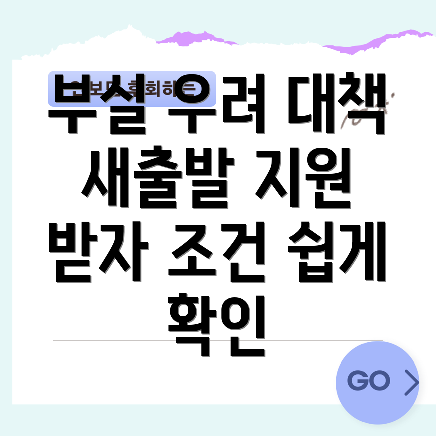 새출발기금