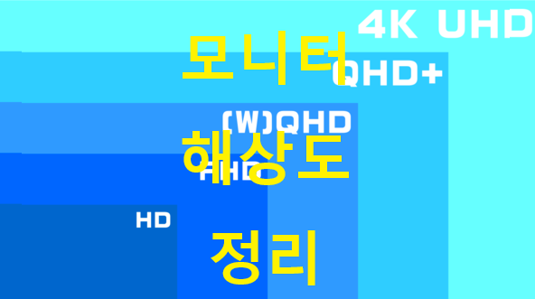  4K, UHD, QHD, FHD 모니터 해상도 종류와 용어 정리