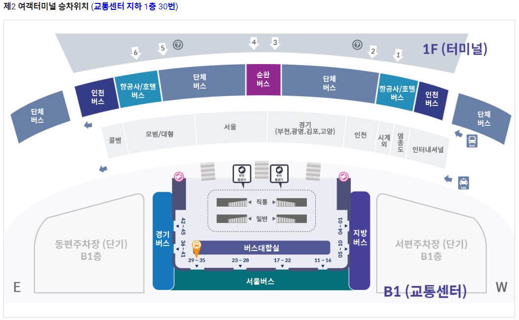 인천공항-제2터미널-이미지