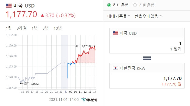 달러-계산기