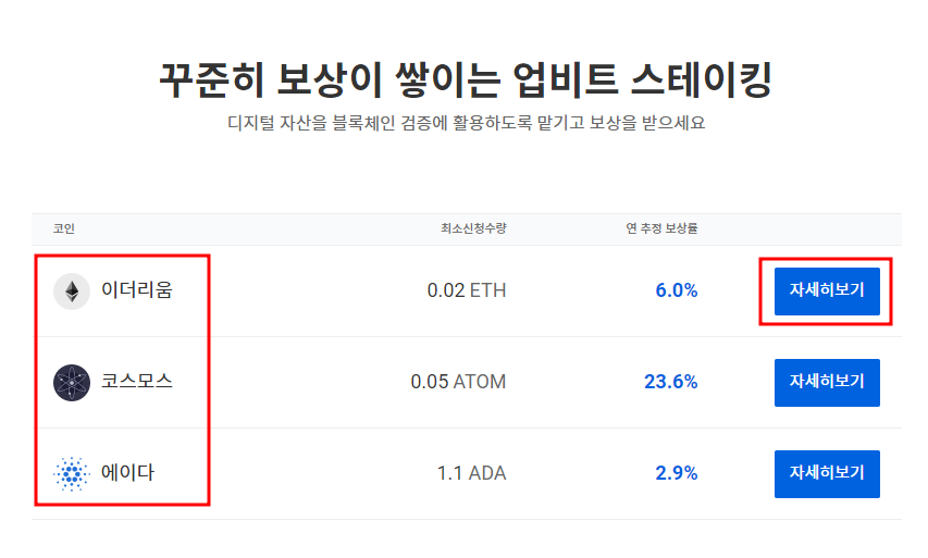  업비트에서 이더리움 에이다 코스모스 스테이킹하는 방법