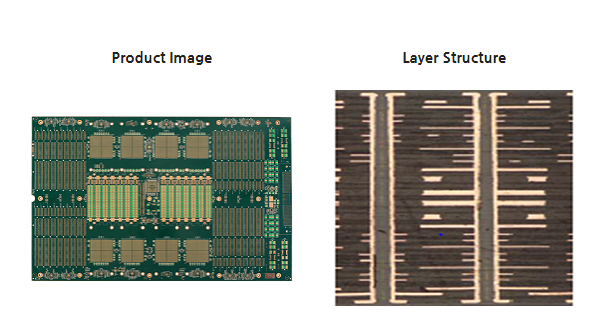 슈퍼컴퓨터용 PCB