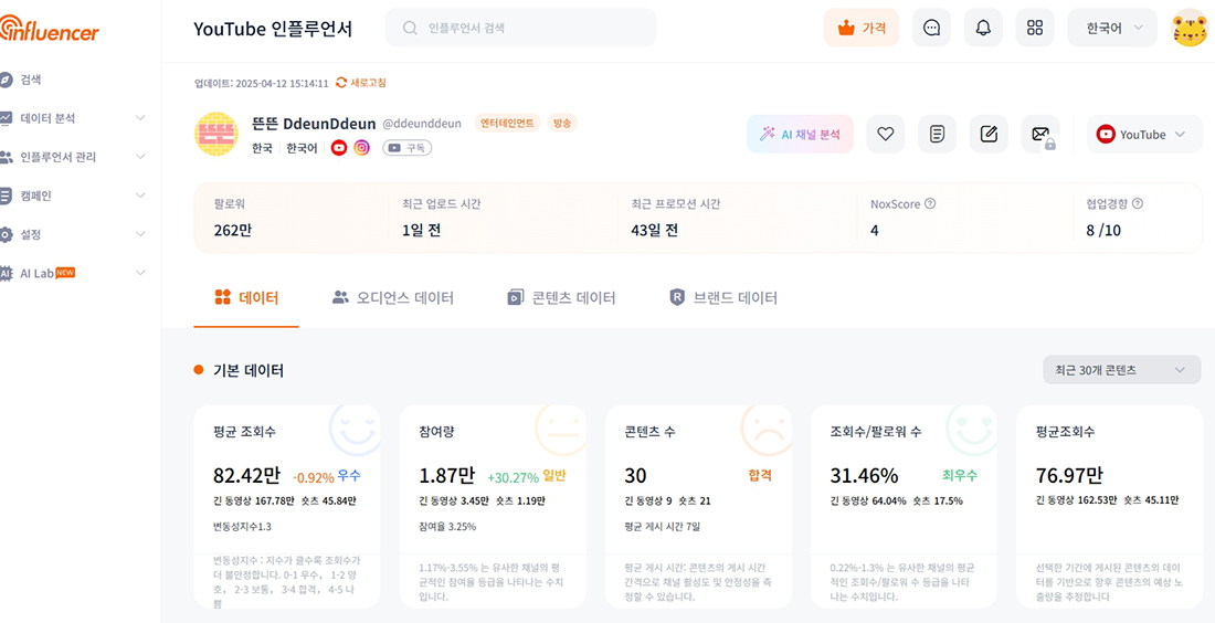 성과 요약 통계 화면