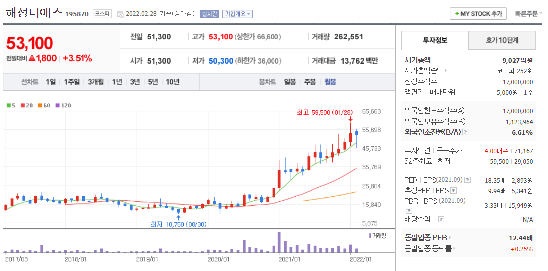 해성전기 이미지