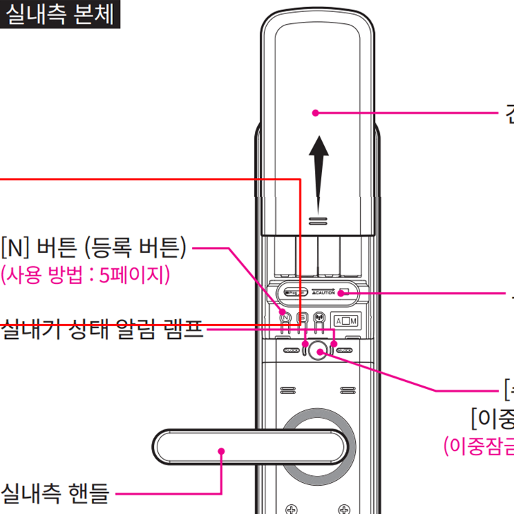 밀레도어락-본체모습