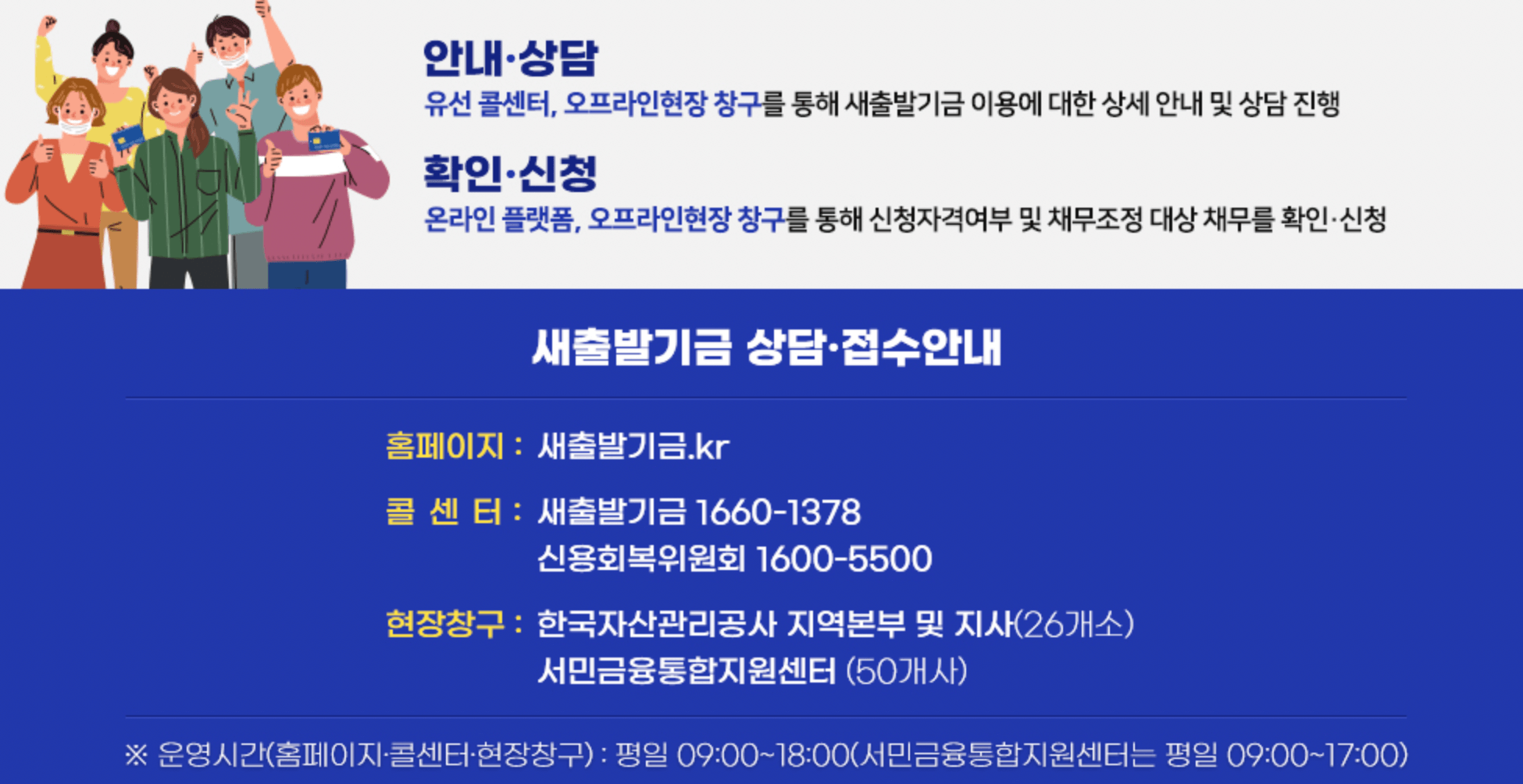 새출발기금-상담-접수-연락처