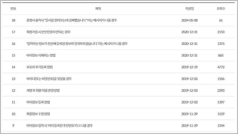 사이트 이용안내 FAQ