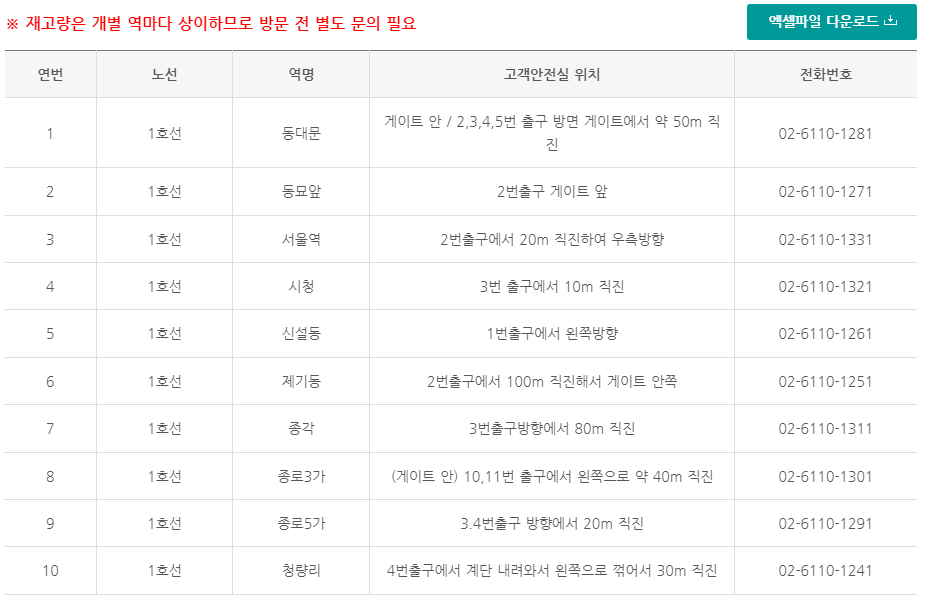 실제 사용자 후기 및 활용 팁