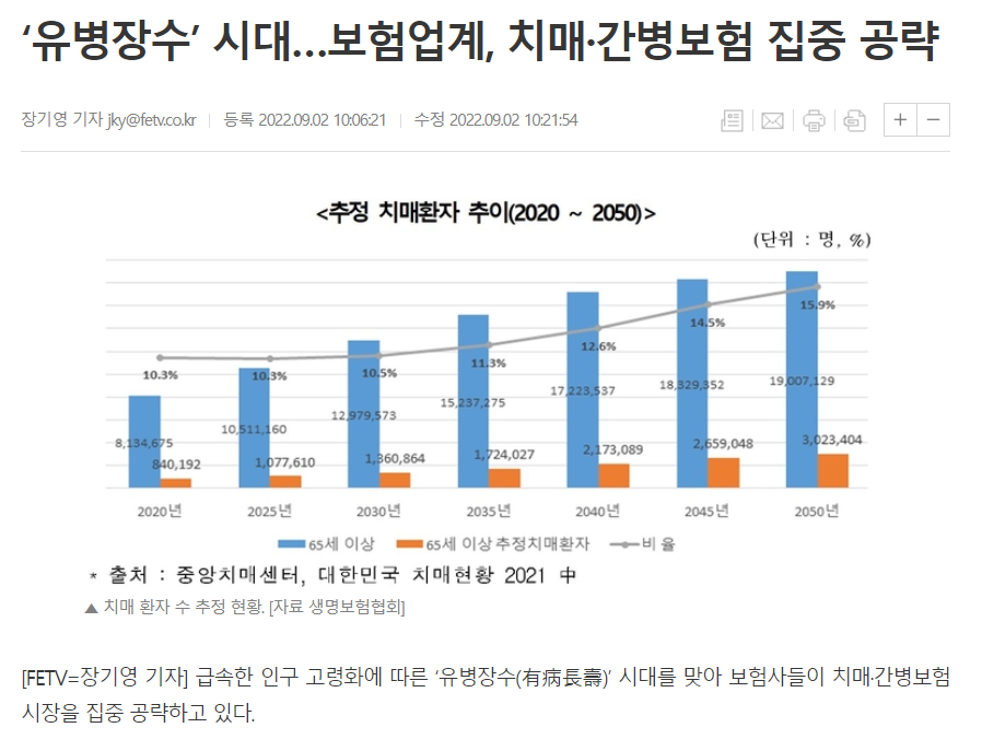 보험업계가 치매간병보험을 집중공략한다는 기사원문