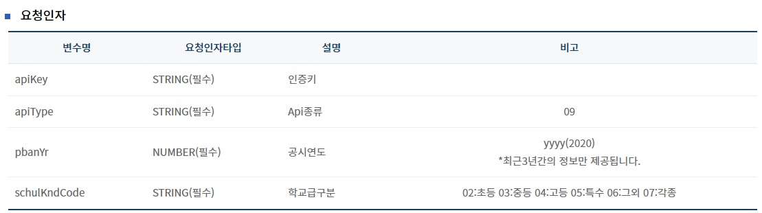 학교알리미 OpenAPI