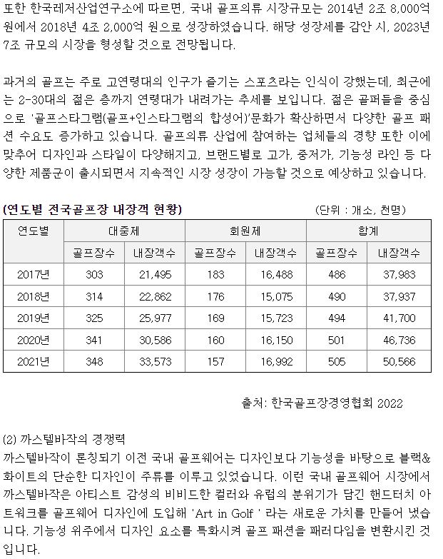 까스텔바작 사업보고서 사업의 내용