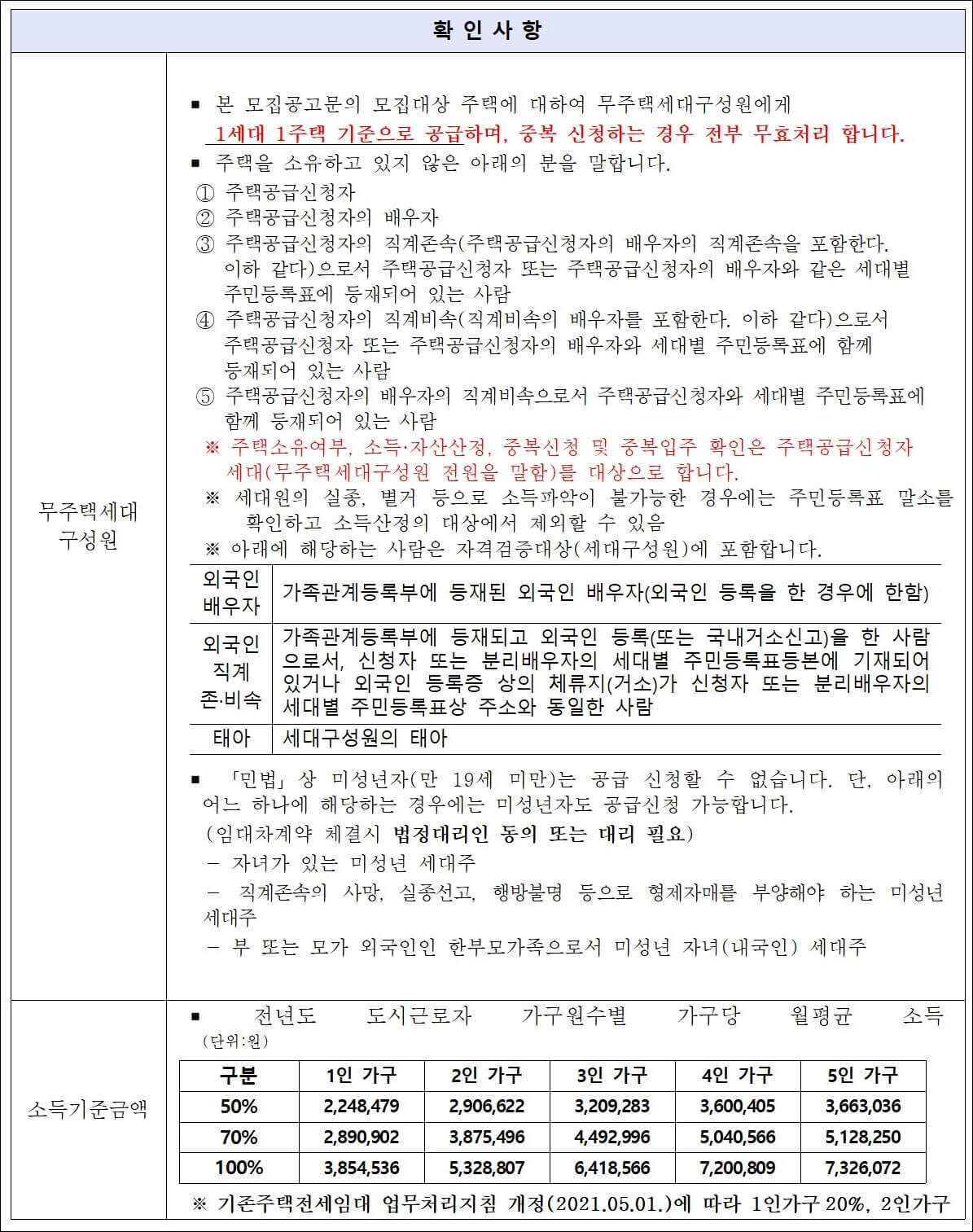 무주택세대구성원-확인사항