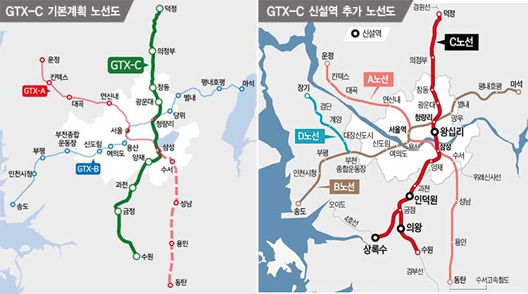 GTX-C 노선도 (좌:기본계획노선도&#44; 우:추가역 신설 노선도)