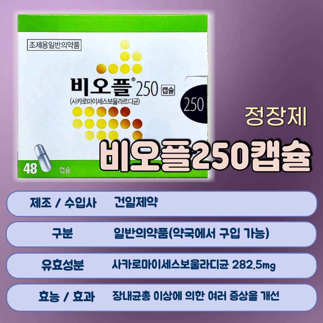 비오플250캡슐이란