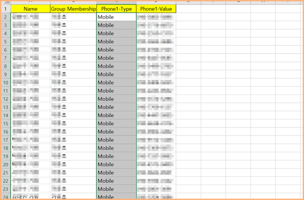 전화번호 목록 정리하기