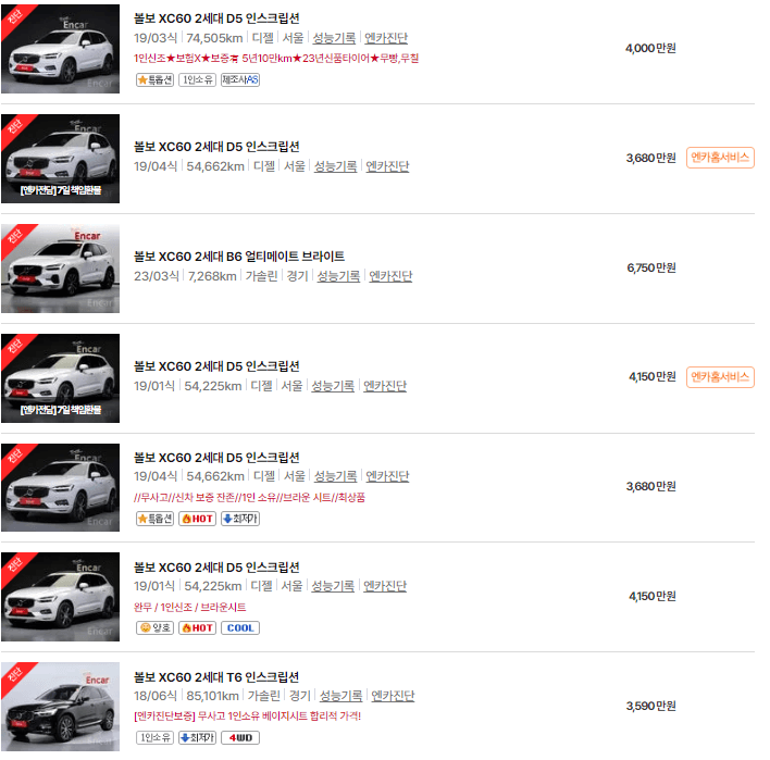 볼보 XC60 2세대 (17년 ~ 현재) 중고차 가격