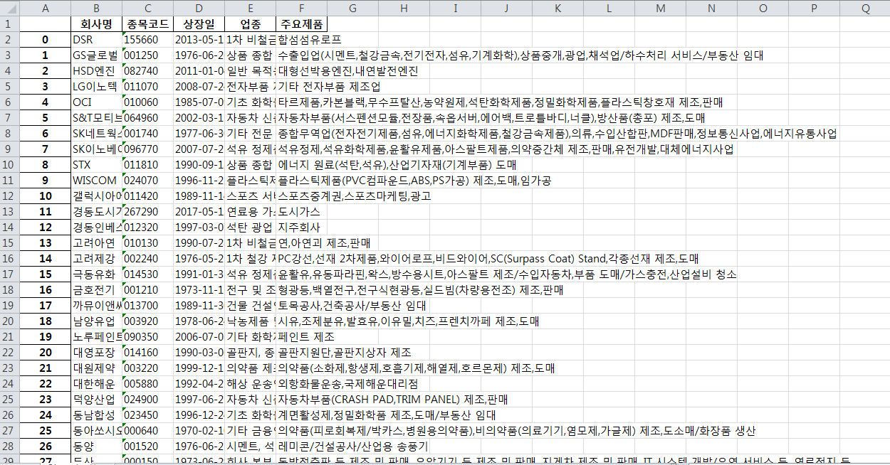  Python으로 종목코드(코스피/코스닥) 엑셀로 저장/읽기