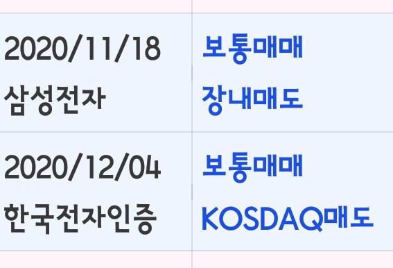 한국전자인증 - , 키다리스튜디오 4