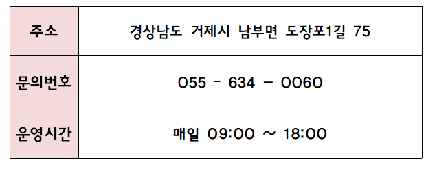 국내 여름 휴가지 추천 - 거제 제트보트 운영 사진