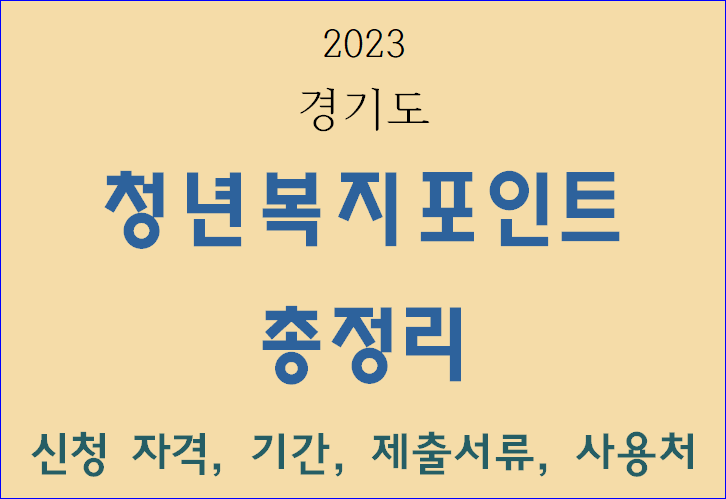 2023 경기도 청년복지포인트