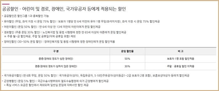 SRT 이용안내 할인제도