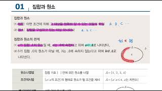  (개념)고등수학 하, 엠블럭스(Mblox)-H  총 59 강