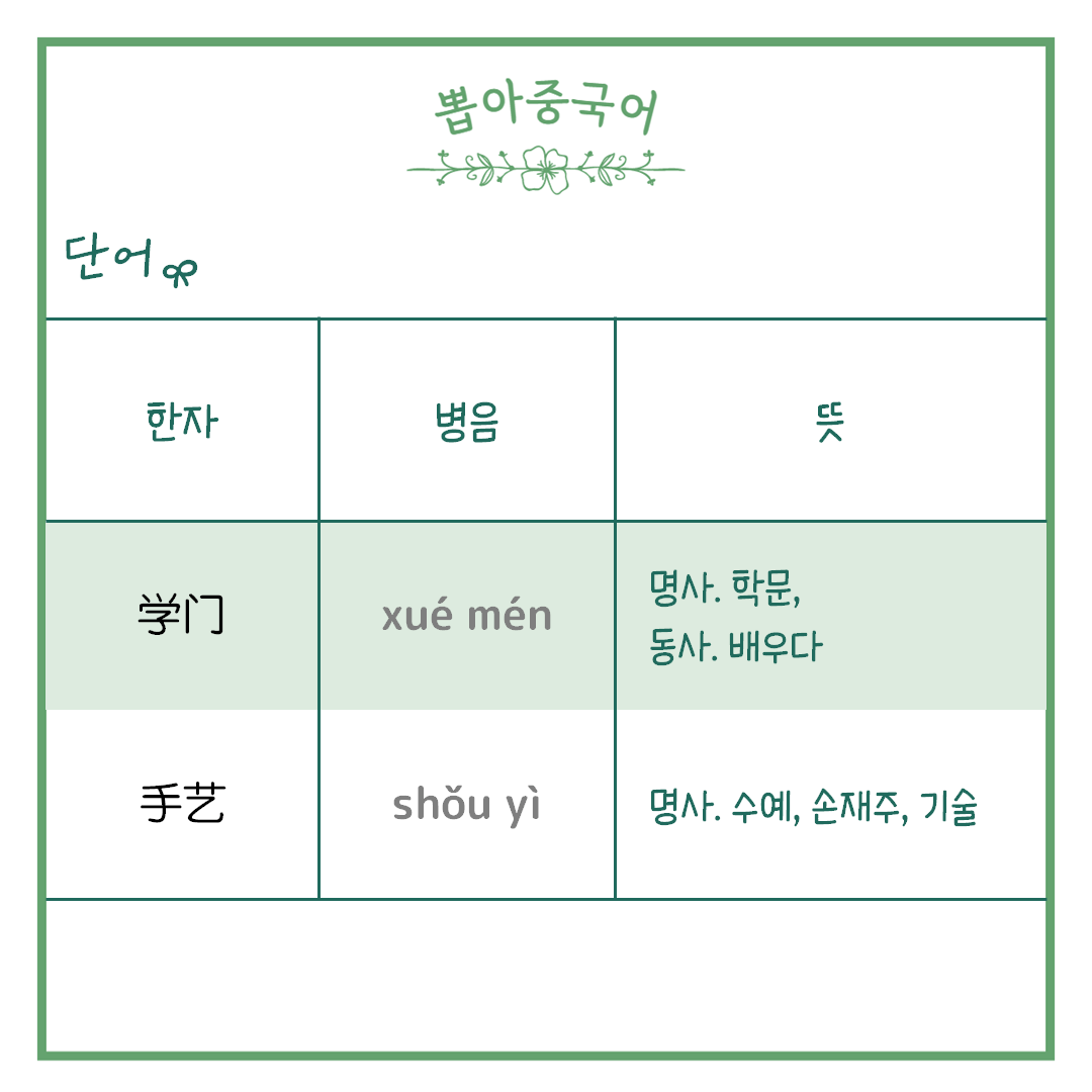 단어