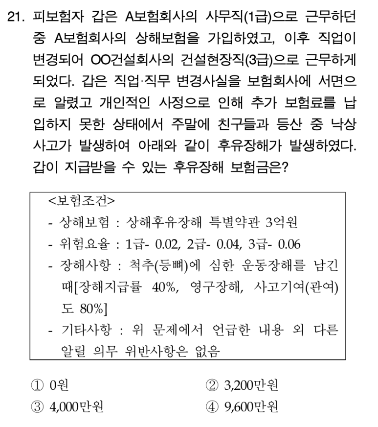 제3보험 중개사 제3보험중개사 문제 4