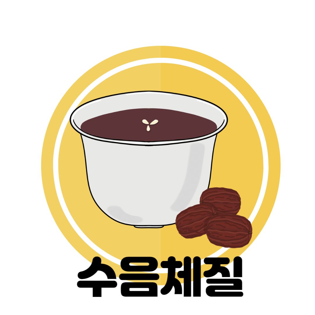 수음체질