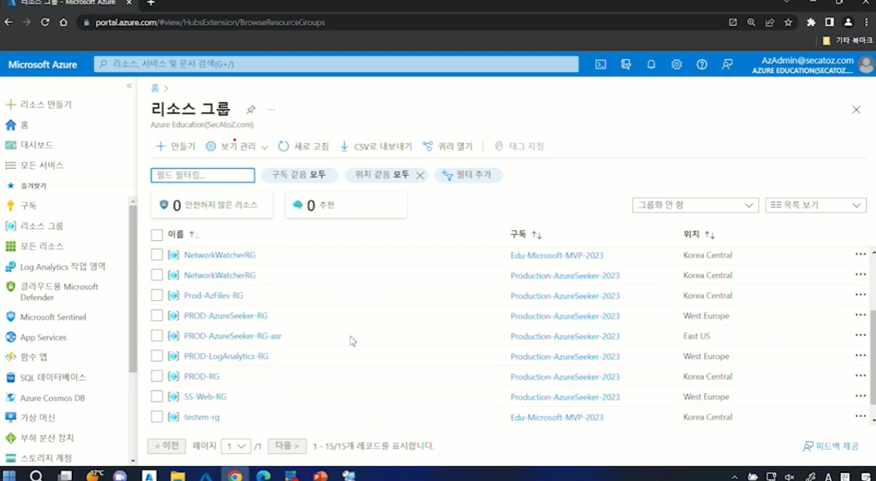 클라우드 가용성 설계