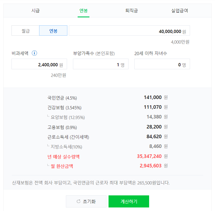 4000만원 실수령액