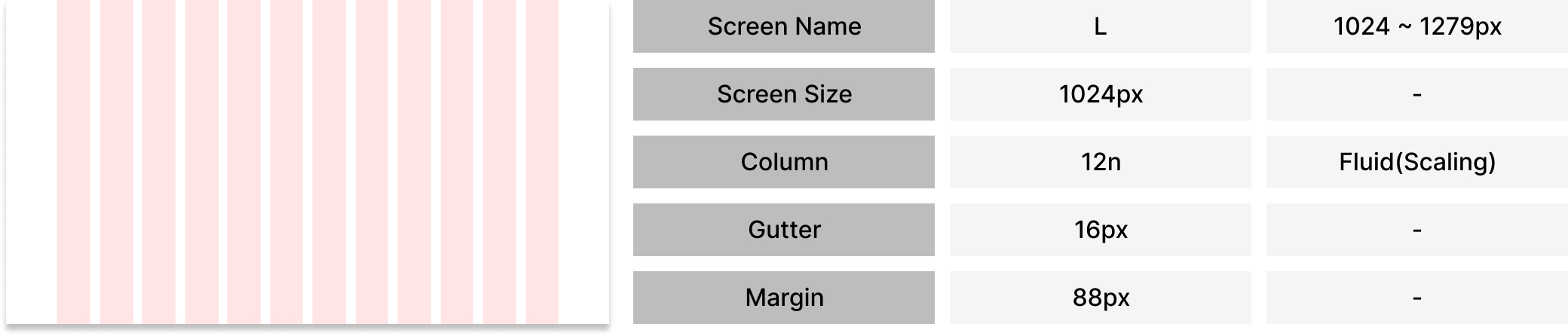 8pixel grid design guide - L (Laptop)