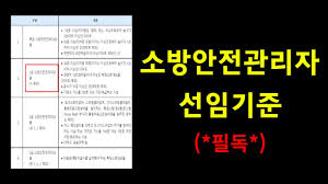 소방안전관리자 선임 기준 개선