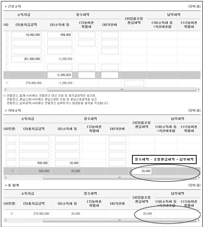 [홈택스 원천세 신고 원천세 징수내역 및 납부세액 선택 이미지2]