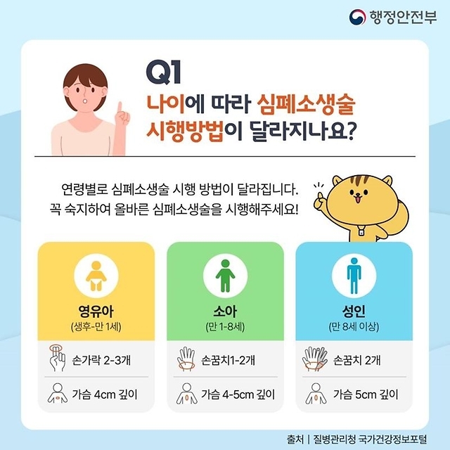 심폐소생술
