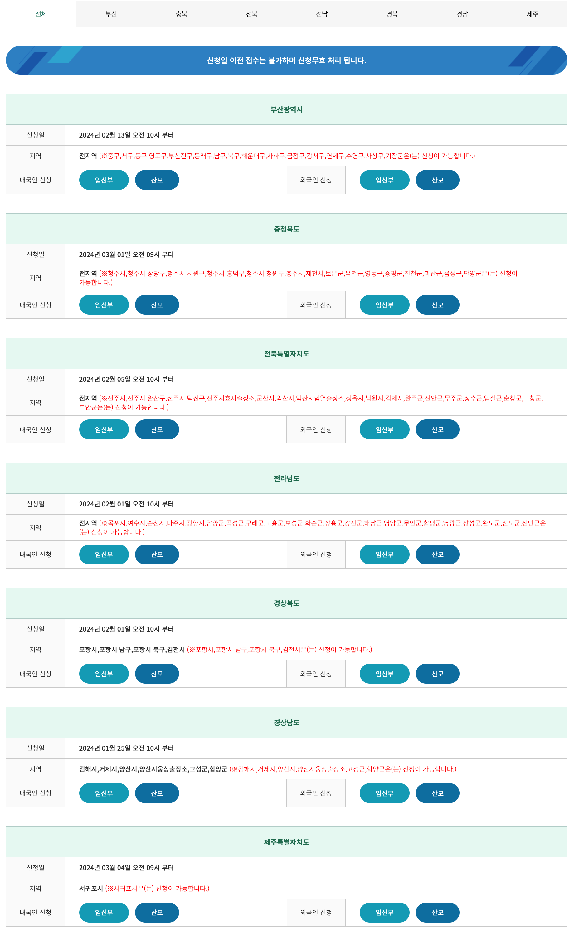 임산부 친환경 농산물꾸러미 지역별 신청지역