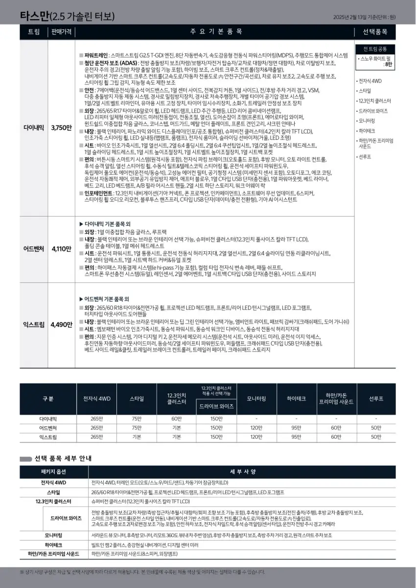 기아 타스만 기본형 모델 가격표입니다(출처 : 기아).
