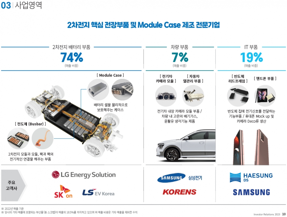 신성부품 이미지
