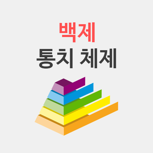  [한국사] 백제의 통치 체제 (관등, 정치, 군사 조직)